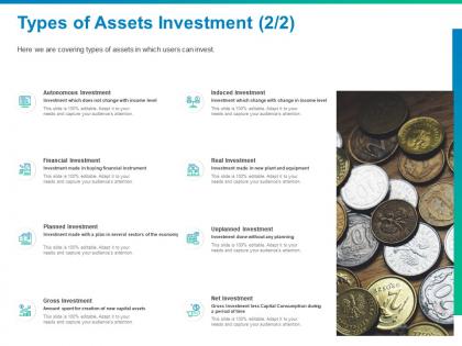 Types of assets investment autonomous ppt powerpoint presentation professional