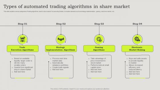 Types Of Automated Trading Algorithms In Share Market