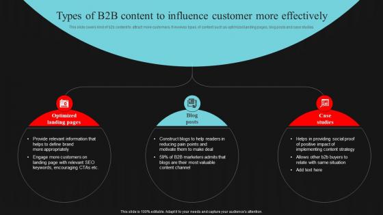 Types Of B2b Content To Influence Customer More Effectively Demand Generation Strategies