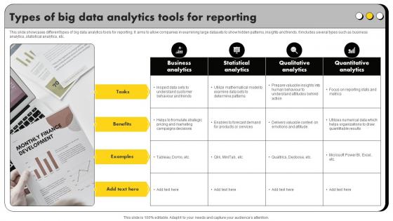 Types Of Big Data Analytics Tools For Reporting