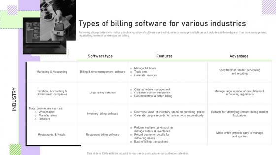 Types Of Billing Software For Various Industries Streamlining Customer Support