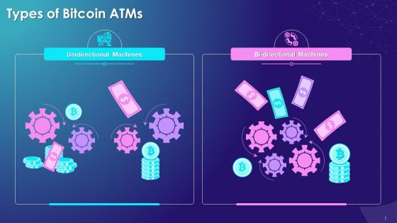 Types Of Bitcoin Atms Training Ppt
