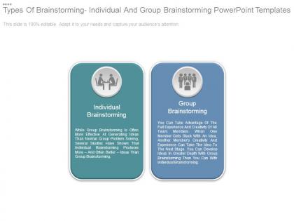 Types of brainstorming individual and group brainstorming powerpoint templates