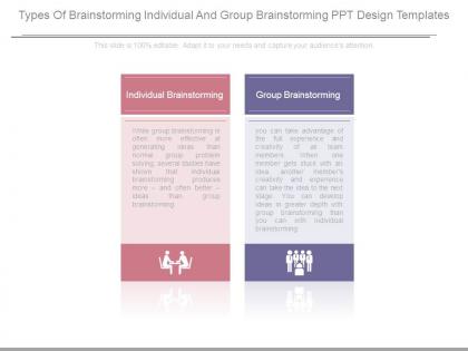 Types of brainstorming individual and group brainstorming ppt design templates