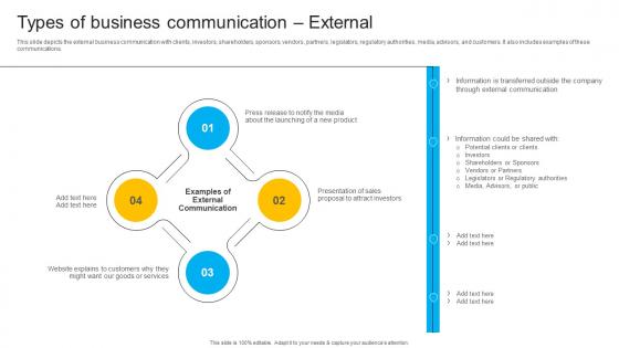 Types Of Business Communication External Instant Messenger In Internal