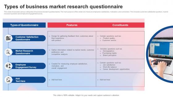 Types Of Business Market Research Questionnaire