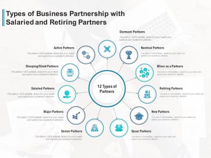 Types of business partnership with salaried and retiring partners
