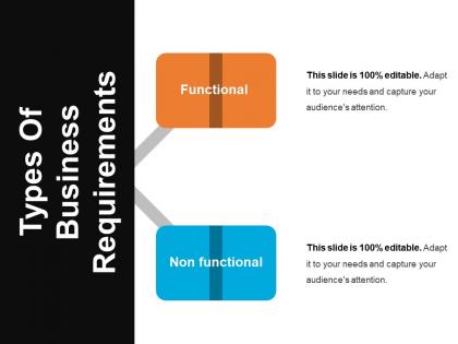 Types of business requirements powerpoint topics