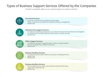 Types of business support services offered by the companies