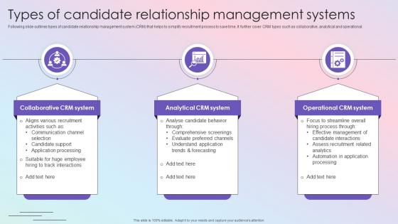 Types Of Candidate Relationship Effective Guide To Build Strong Digital Recruitment