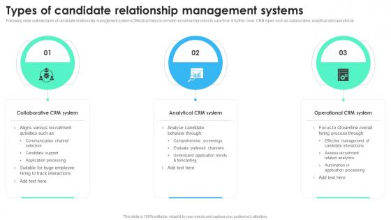 Types Of Candidate Relationship Management Systems Recruitment Technology