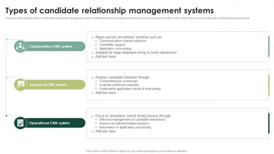 Types Of Candidate Relationship Streamlining HR Operations Through Effective Hiring Strategies
