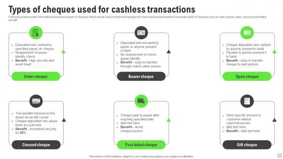 Types Of Cheques Used For Cashless Transactions Implementation Of Cashless Payment