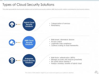 Types of cloud security solutions cloud security it ppt summary