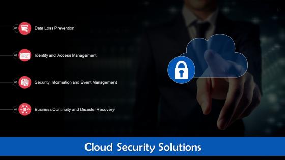 Types Of Cloud Security Solutions Training Ppt