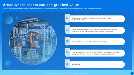 Types Of Cobots IT Areas Where Cobots Can Add Greatest Value