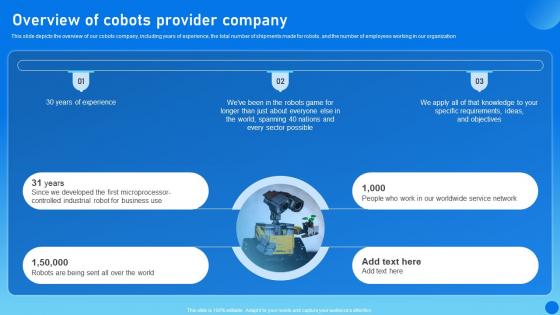 Types Of Cobots IT Overview Of Cobots Provider Company