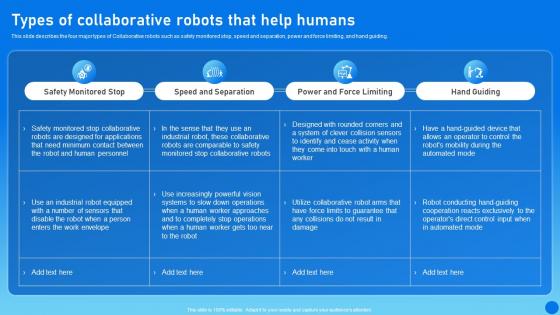 Types Of Cobots IT Types Of Collaborative Robots That Help Humans