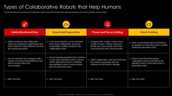 Types Of Collaborative Robots That Help Humans Unlocking The Potential Of Collaborative Robots