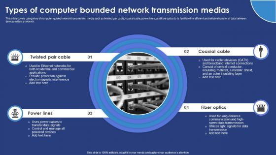 Types Of Computer Bounded Network Transmission Medias