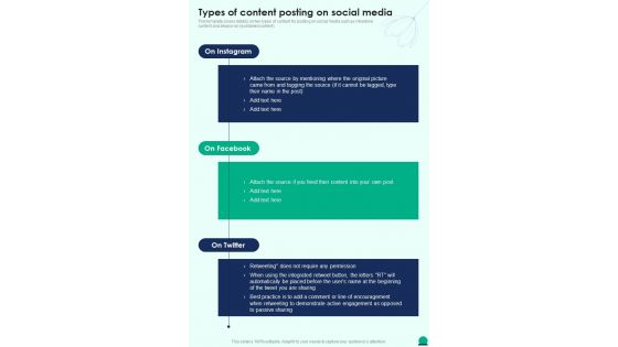 Types Of Content Posting On Social Media Slide One Pager Sample Example Document