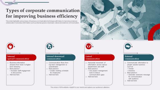 Types Of Corporate Communication For Improving Business Efficiency