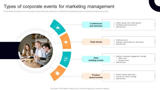 Types Of Corporate Events For Marketing Management