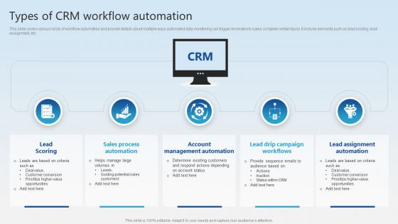 Types Of CRM Workflow Automation