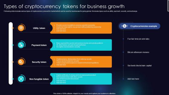 Types Of Cryptocurrency Tokens For Business Growth Enhancing Transaction Security With E Payment