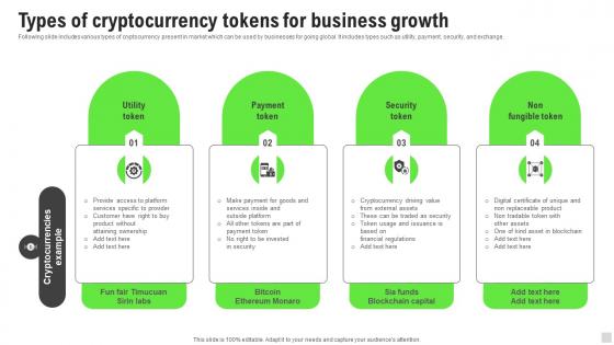 Types Of Cryptocurrency Tokens For Business Growth Implementation Of Cashless Payment