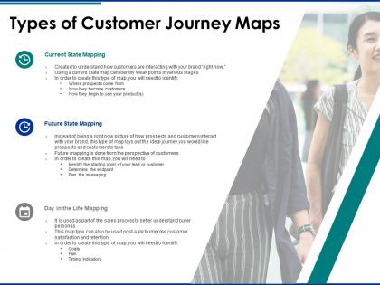 Types of customer journey maps current state ppt powerpoint slides