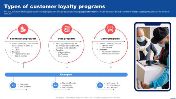 Types Of Customer Loyalty Programs Customer Marketing Strategies To Encourage