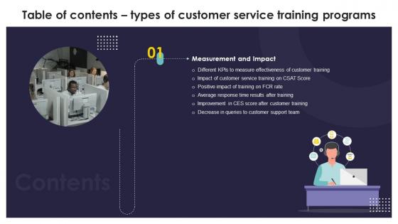 Types Of Customer Service Training Programs Table Of Contents