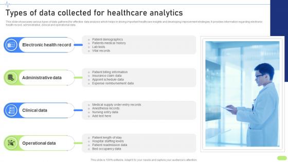 Types Of Data Collected For Healthcare Definitive Guide To Implement Data Analytics SS