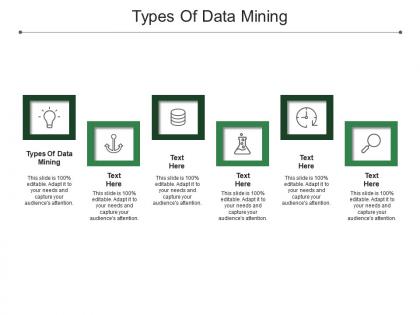 Types of data mining ppt powerpoint presentation icon design inspiration cpb