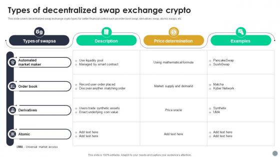 Types Of Decentralized Swap Exchange Crypto