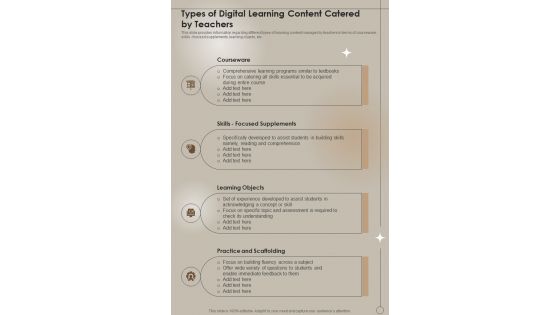 Types Of Digital Learning Content Catered By Teachers One Pager Sample Example Document