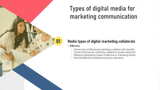 Types Of Digital Media For Marketing Communication Table Of Contents MKT SS V