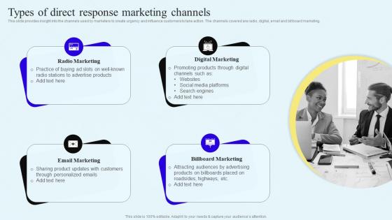Types Of Direct Response Marketing Channels Direct Response Marketing Campaigns To Engage MKT SS V
