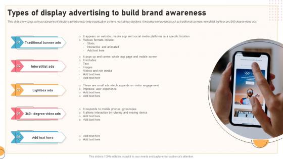 Types Of Display Advertising To Build Brand Awareness