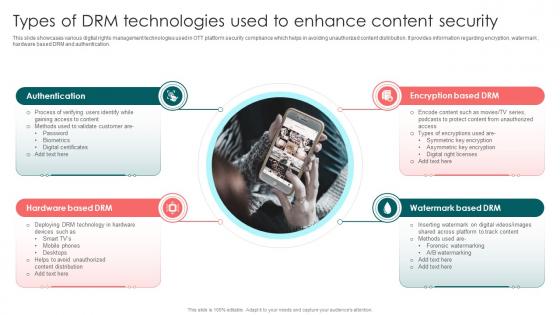 Types Of DRM Technologies Used To Enhance Launching OTT Streaming App And Leveraging Video