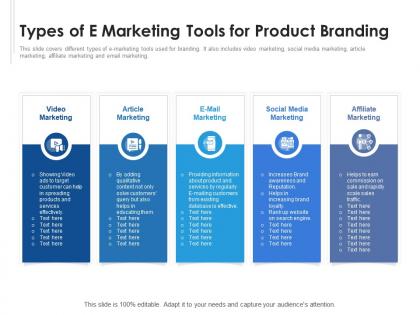 Types of e marketing tools for product branding