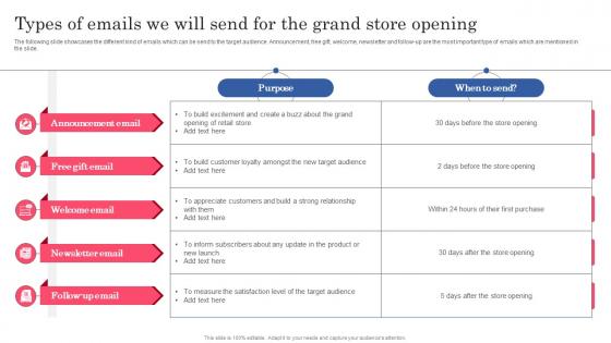 Types Of Emails We Will Send For The Grand Store Planning Successful Opening Of New Retail