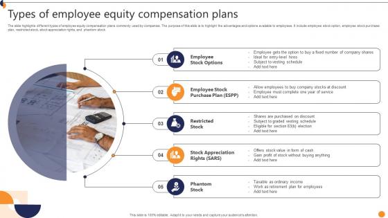 Types Of Employee Equity Compensation Plans