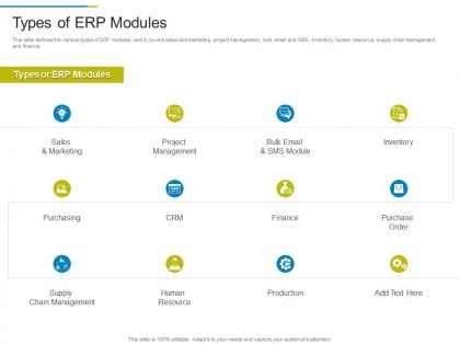 Types of erp modules erp system it ppt elements