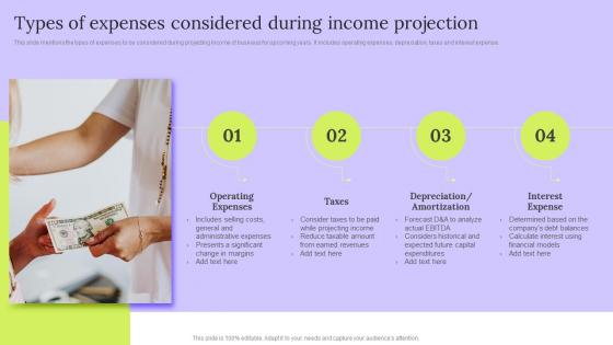 Types Of Expenses Considered During Income Projection