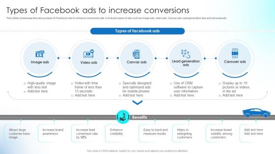 Types Of Facebook Ads To Increase Conversions Implementing Strategies To Boost Strategy SS
