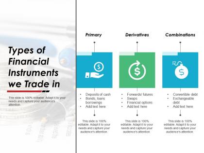 Types of financial instruments we trade in ppt powerpoint presentation gallery slide download