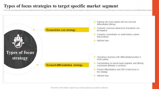 Types Of Focus Strategies To Target Specific Market Segment Low Cost And Differentiated Focused Strategy