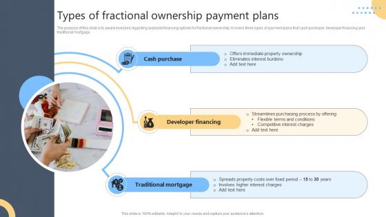 Types Of Fractional Ownership Payment Plans